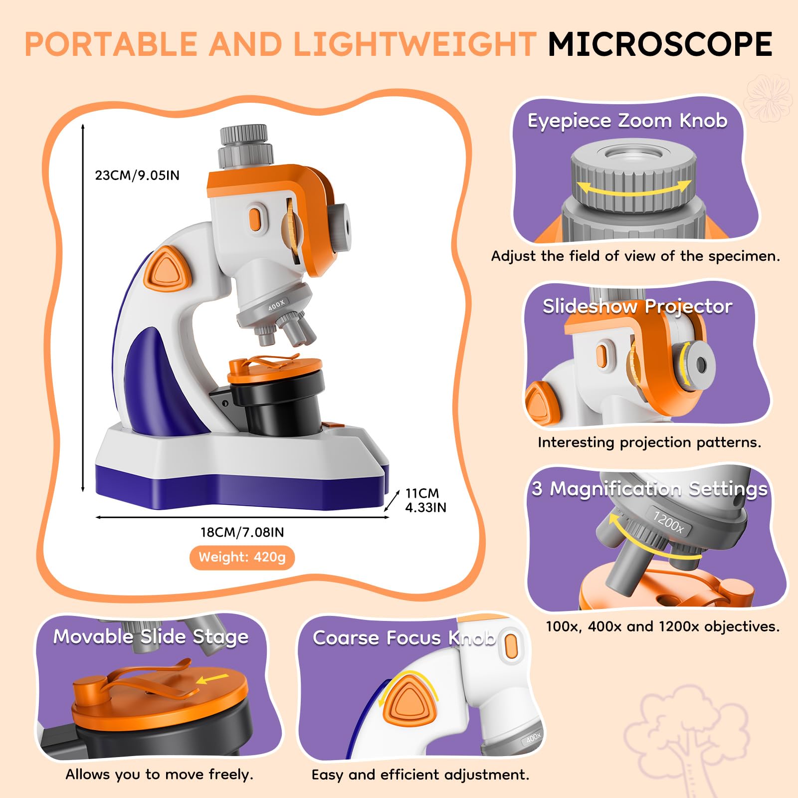 maxlapter-kindermikroskop-100-1200x-mit-projektor-orange-lila image 8