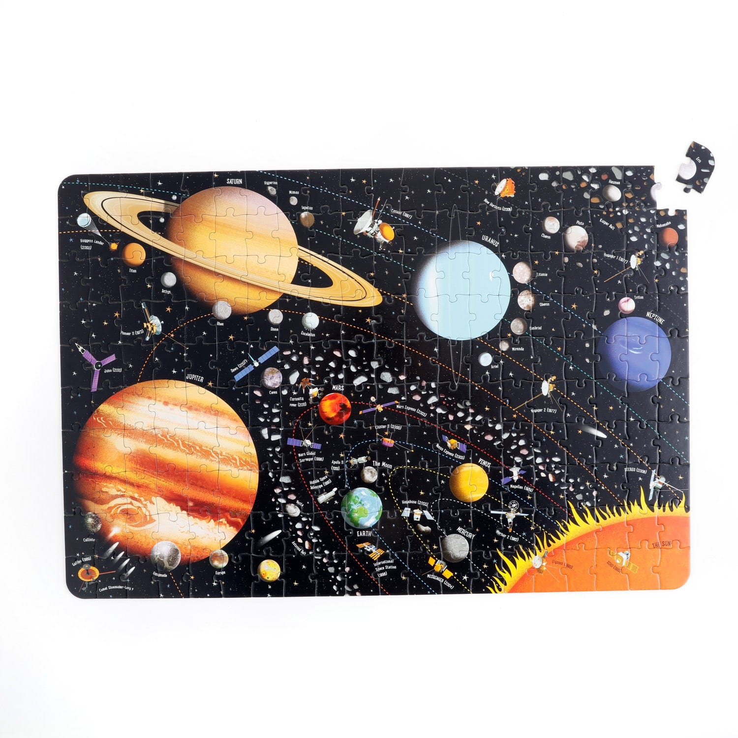 amscope-bk-bjpss-puzzle-set-sonnensystem-200-teile image 5