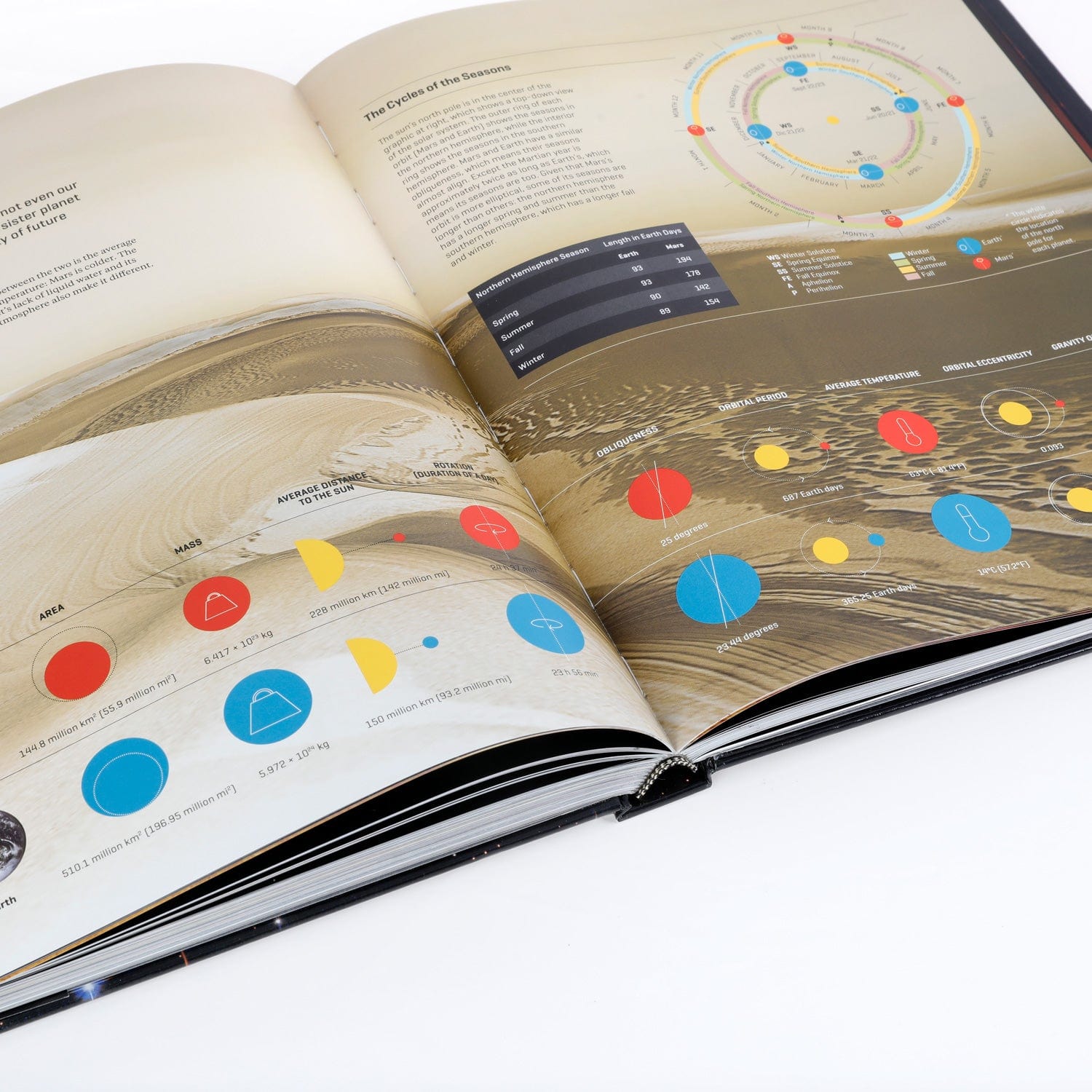 amscope-bk-vg-visual-galaxy-buch-milchstra-e-national-geographic image 4