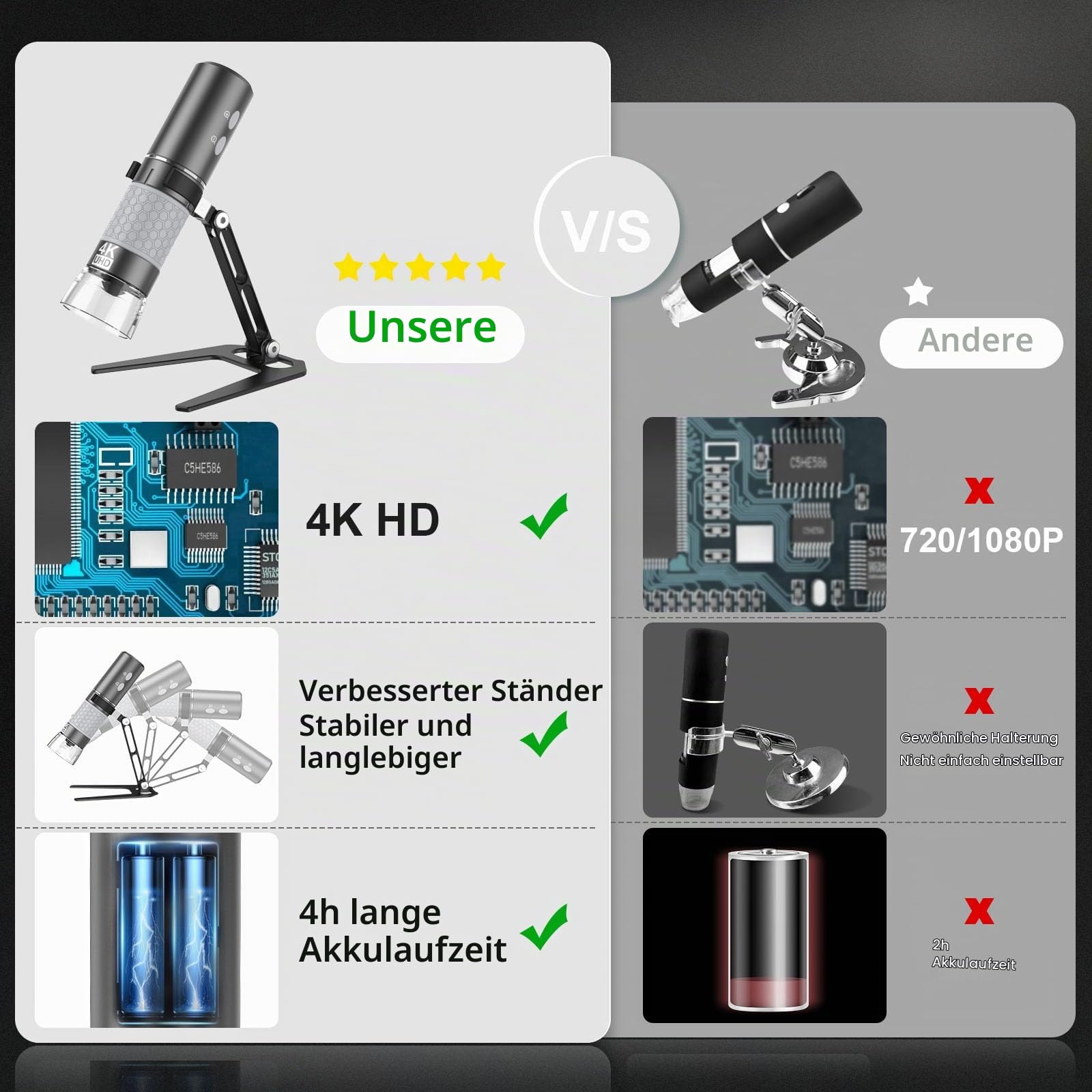 ninyoon-4k-wifi-usb-mikroskop-grau-schwarz-mit-st-nder image 5